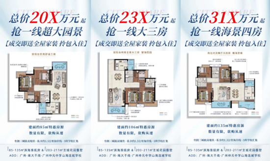 本周广州有5个项目推新，番禺全新盘开放