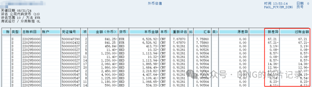 SAP 外币评估_GRIR 参数说明 - 封面图