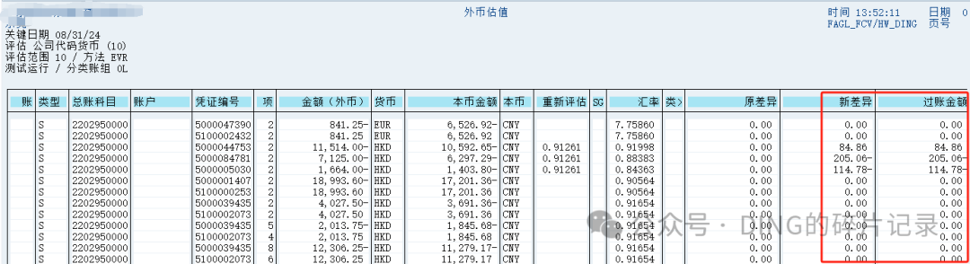 SAP 外币评估_GRIR 参数说明 - 封面图