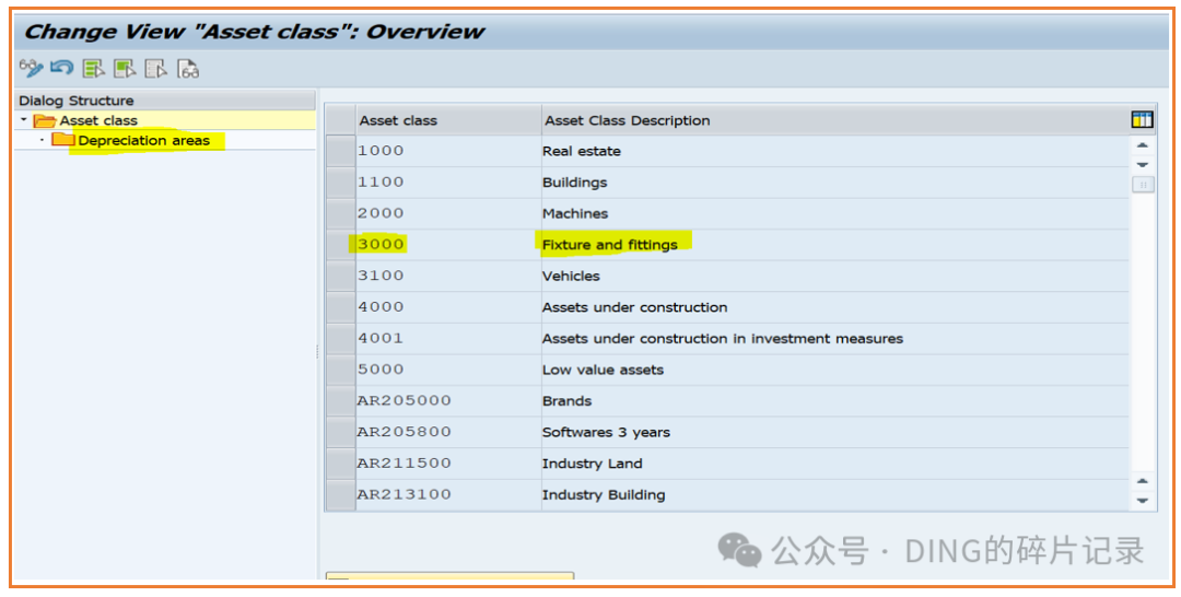 SAPS4HANA 新资产会计中的平行分类账估值 - 封面图
