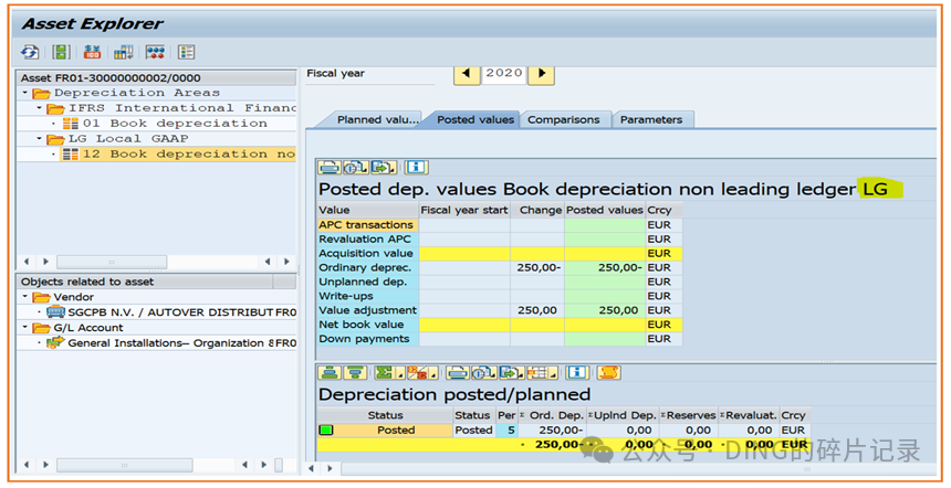 SAPS4HANA 新资产会计中的平行分类账估值 - 封面图