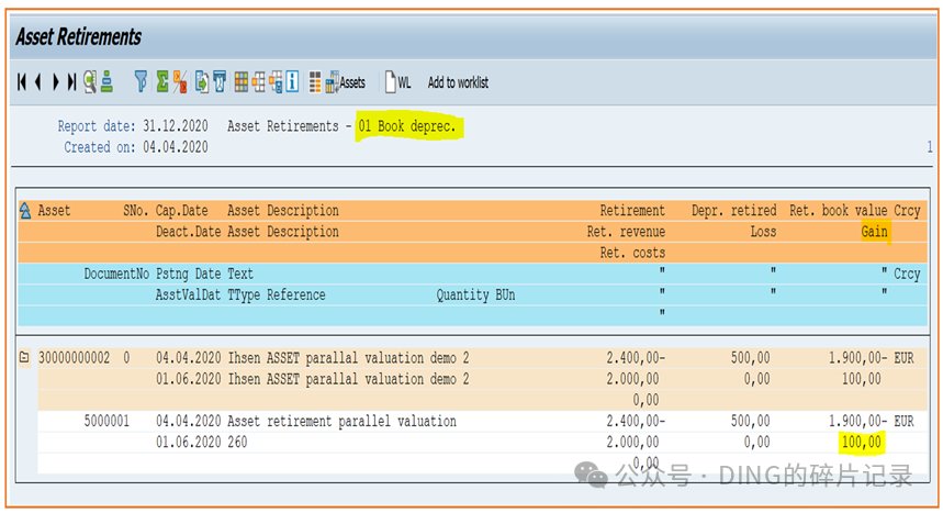 SAPS4HANA 新资产会计中的平行分类账估值 - 封面图