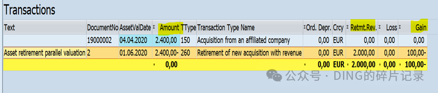 SAPS4HANA 新资产会计中的平行分类账估值 - 封面图