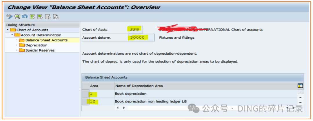 SAPS4HANA 新资产会计中的平行分类账估值 - 封面图