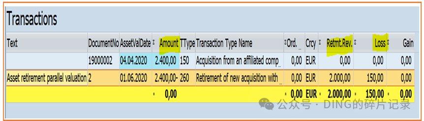 SAPS4HANA 新资产会计中的平行分类账估值 - 封面图