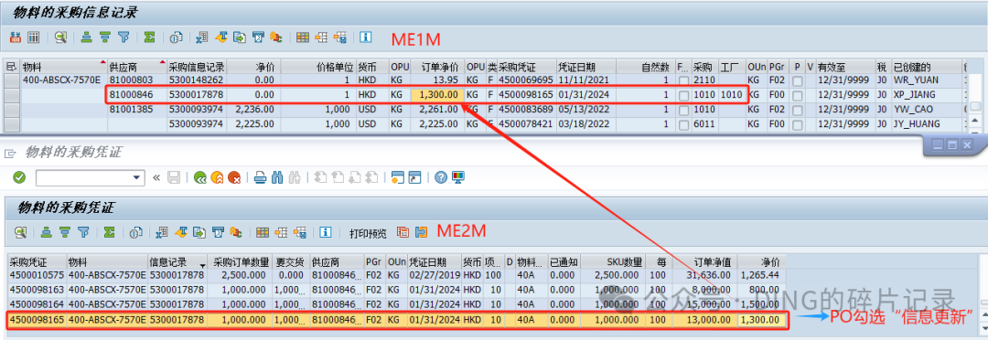SAP 采购信息记录中工厂采购组织及采购订单中信息更新对 CK11N 成本估算的影响 - 封面图