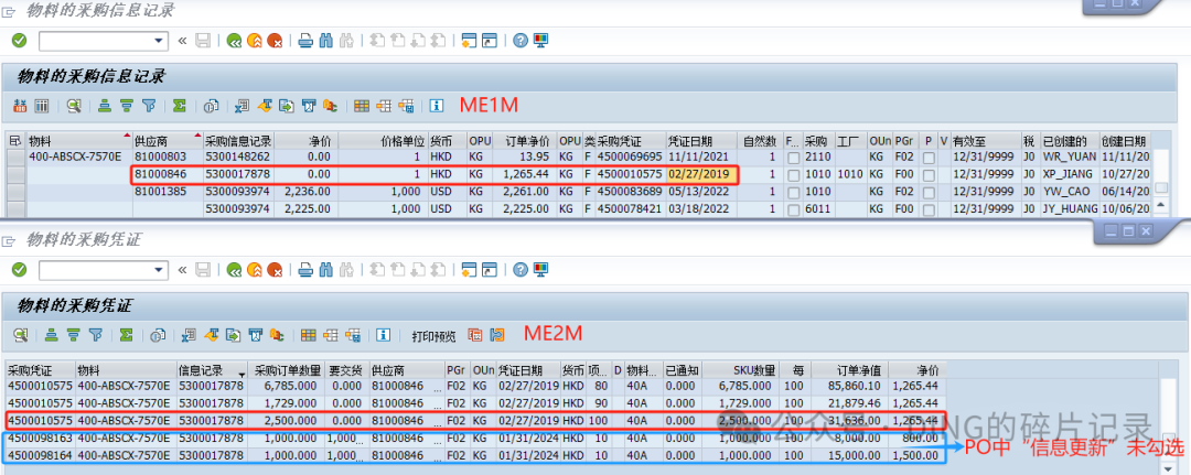 SAP 采购信息记录中工厂采购组织及采购订单中信息更新对 CK11N 成本估算的影响 - 封面图