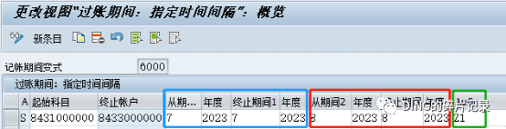 日常运维问题汇总25 - 封面图