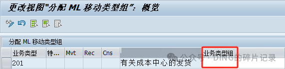 SAP 生产部门非工单领料 S 价造成月结差异循环的解决方法 - 封面图