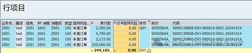 SAP 借项销售订单打拒绝原因后依然还占用信贷额度 - 封面图