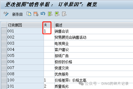 SAP 借项销售订单打拒绝原因后依然还占用信贷额度 - 封面图