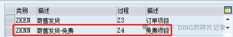 SAP 寄售发货订单免费 - 封面图