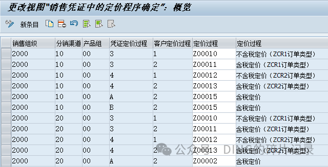 日常运维问题汇总31 - 封面图