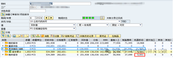SAPMR22CKMCCC 实现物料金额及其组件金额的同步调整 - 封面图