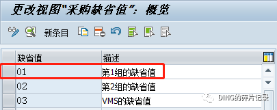 SAP 采购订单价格问题 EVO 参数设置相关 - 封面图