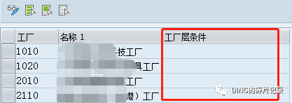 SAP 采购订单价格问题 EVO 参数设置相关 - 封面图