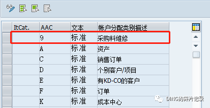 SAP 采购料维修的处理方案 - 封面图