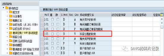 SAP 采购料维修的处理方案 - 封面图