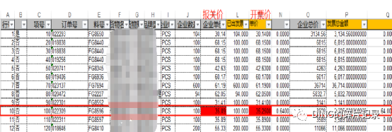 SAP 销售开票价格与报关价格不一致 - 封面图