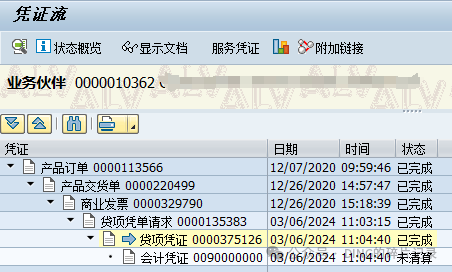 SAPVF01销售发票对应会计凭证的汇率取值逻辑 - 封面图