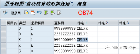 SAP 月结问题6GIIR 清账为啥会出现参考码3 - 封面图