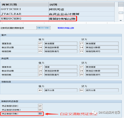 SAP 月结问题6GIIR 清账为啥会出现参考码3 - 封面图