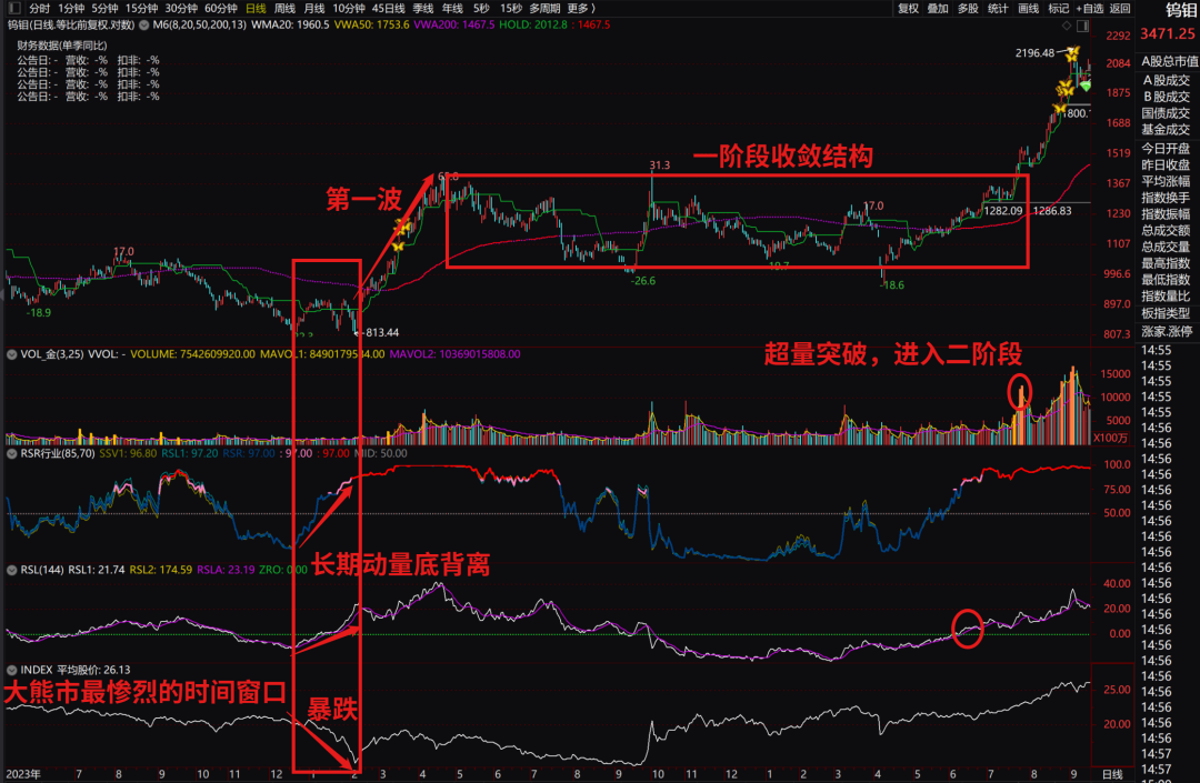 原文图片1