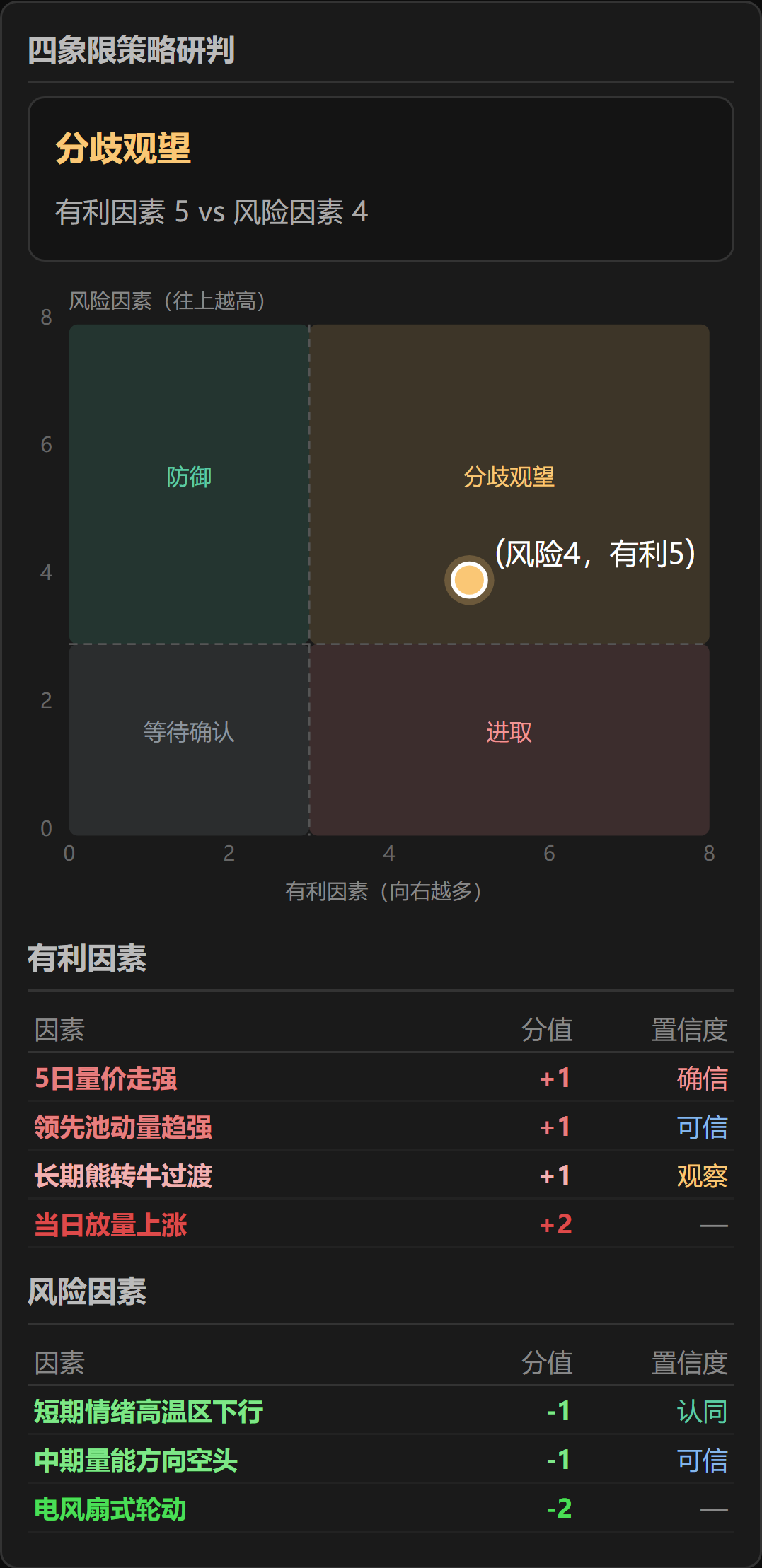 原文图片9