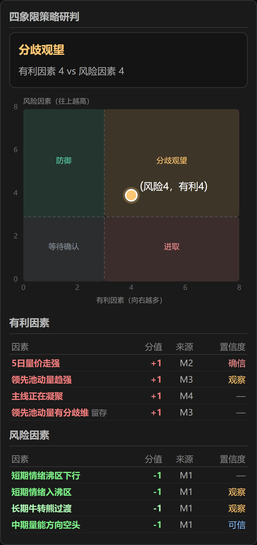 原文图片9