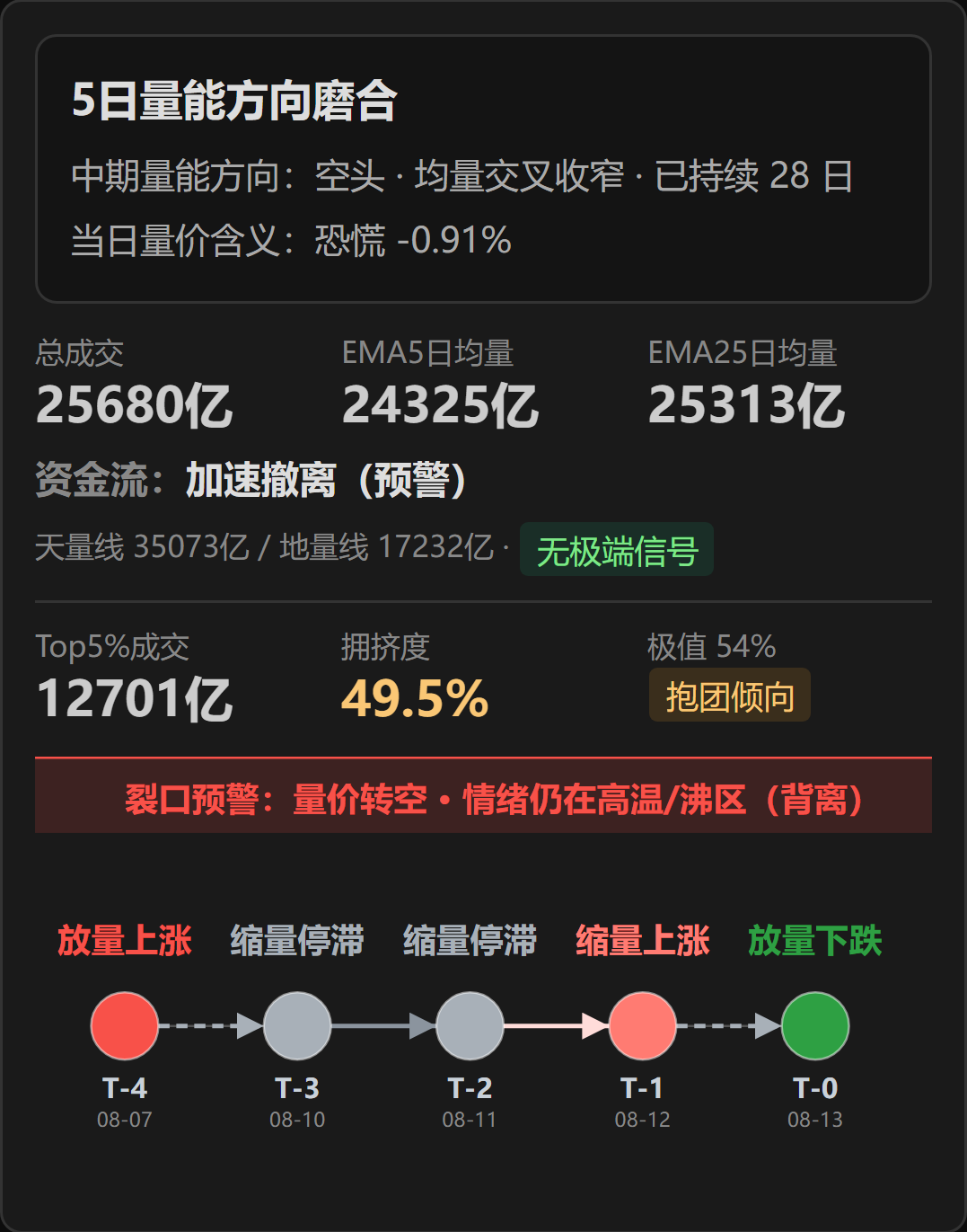 原文图片3