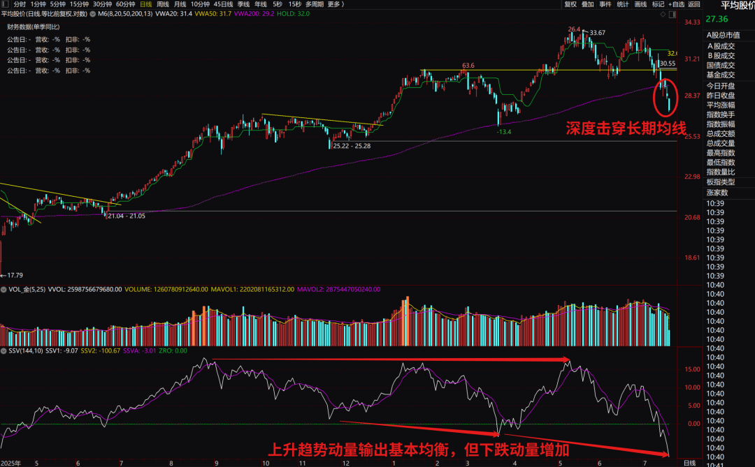原文图片2