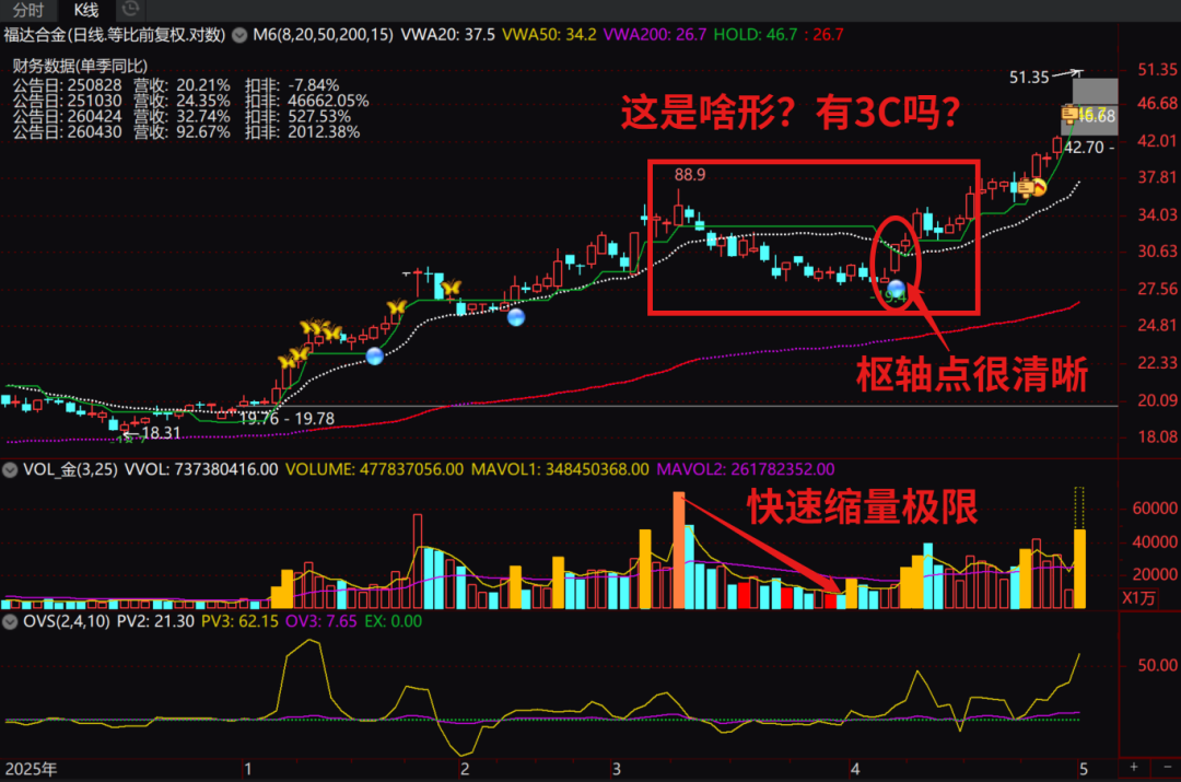 原文图片7