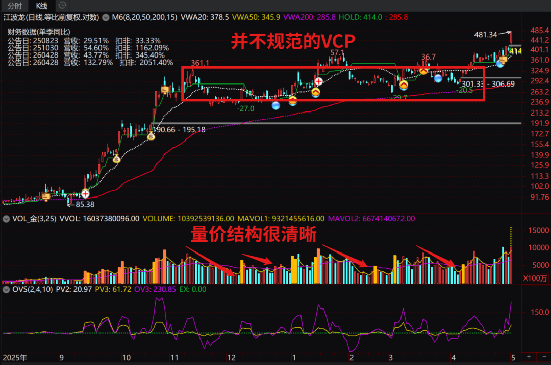 原文图片4