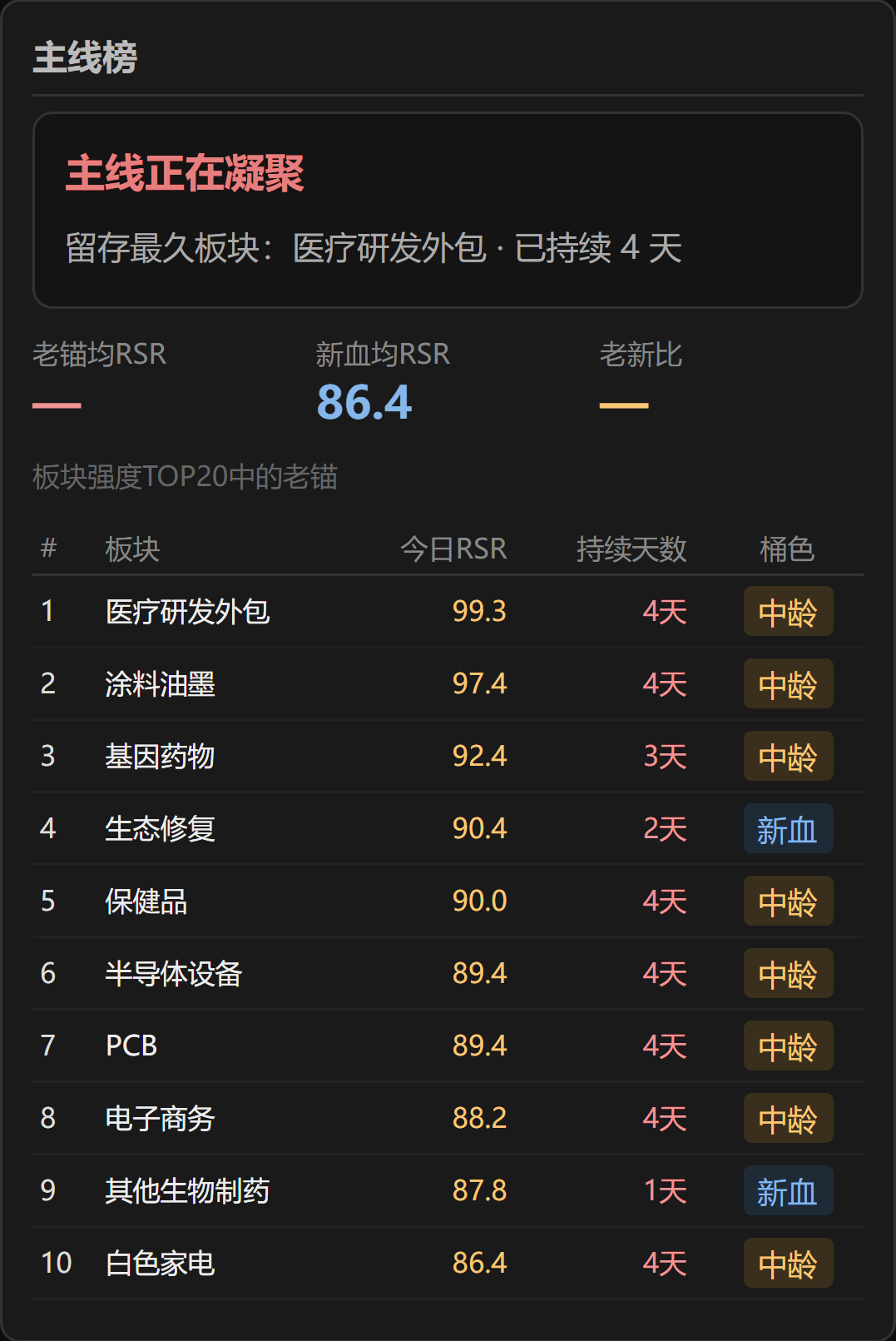原文图片7