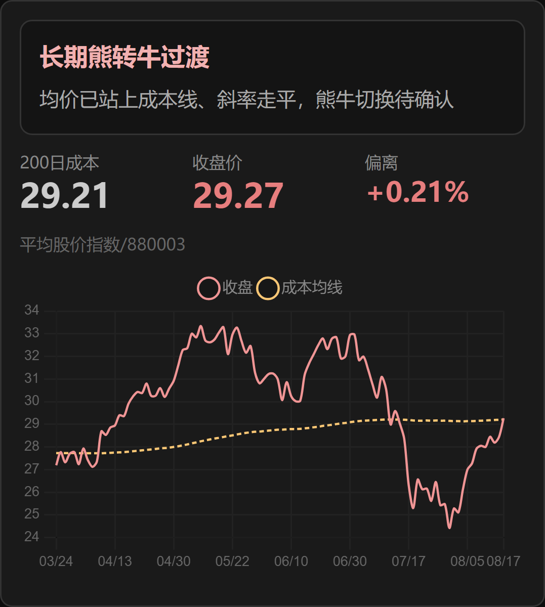 原文图片1