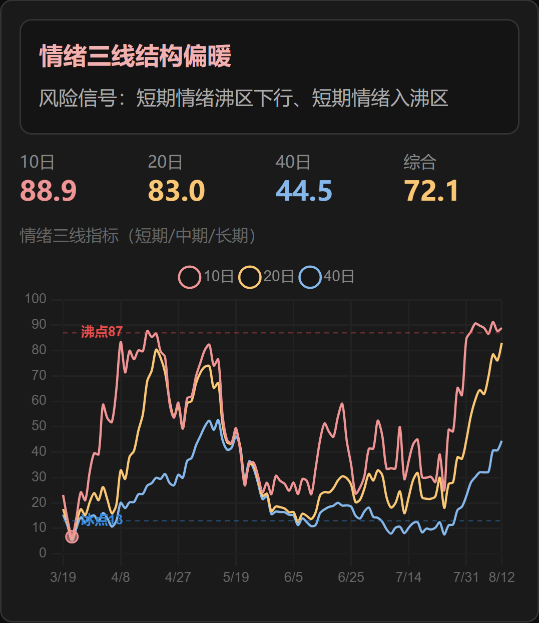 原文图片2