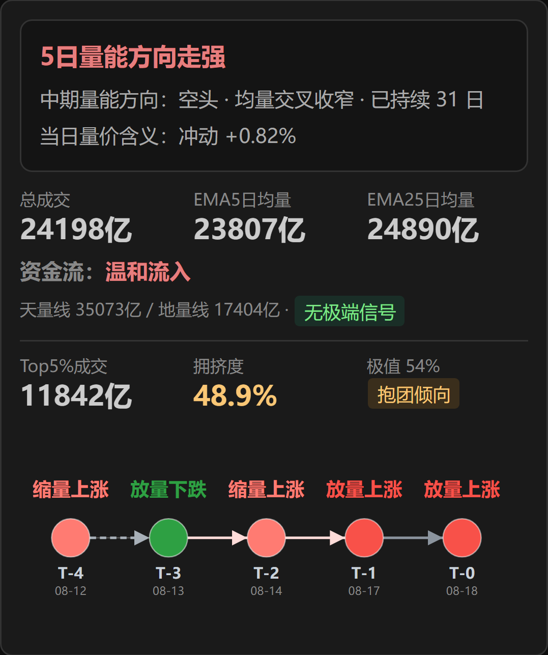 原文图片3
