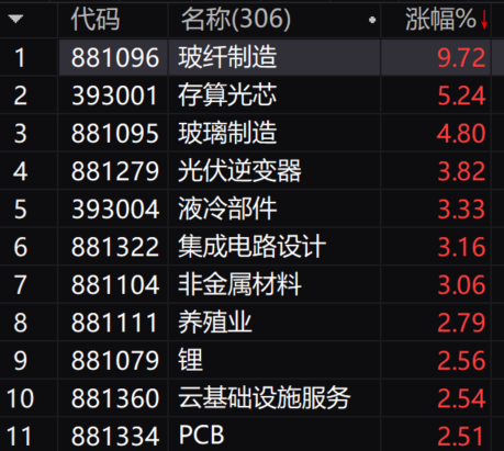 原文图片1