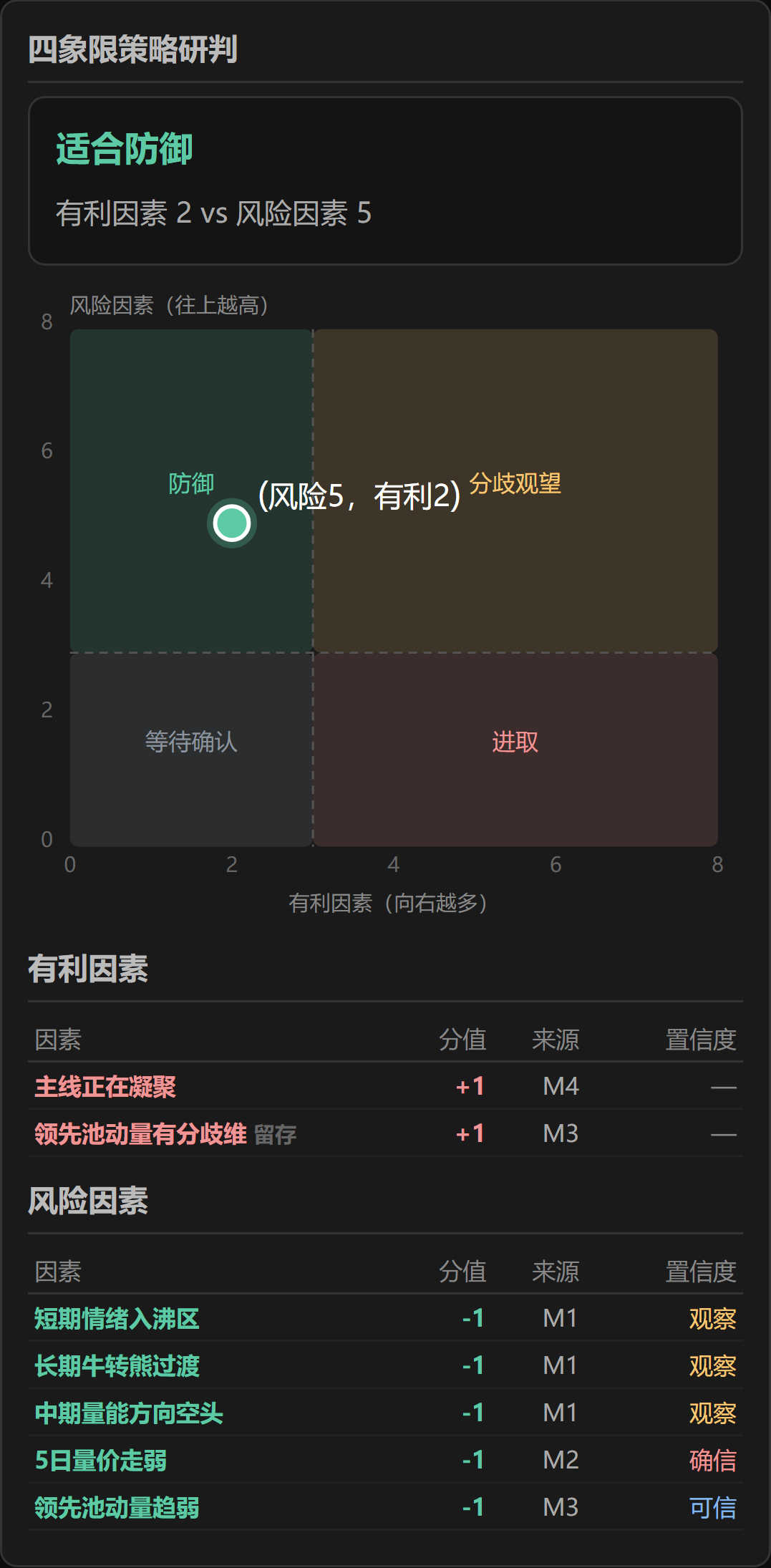 原文图片9