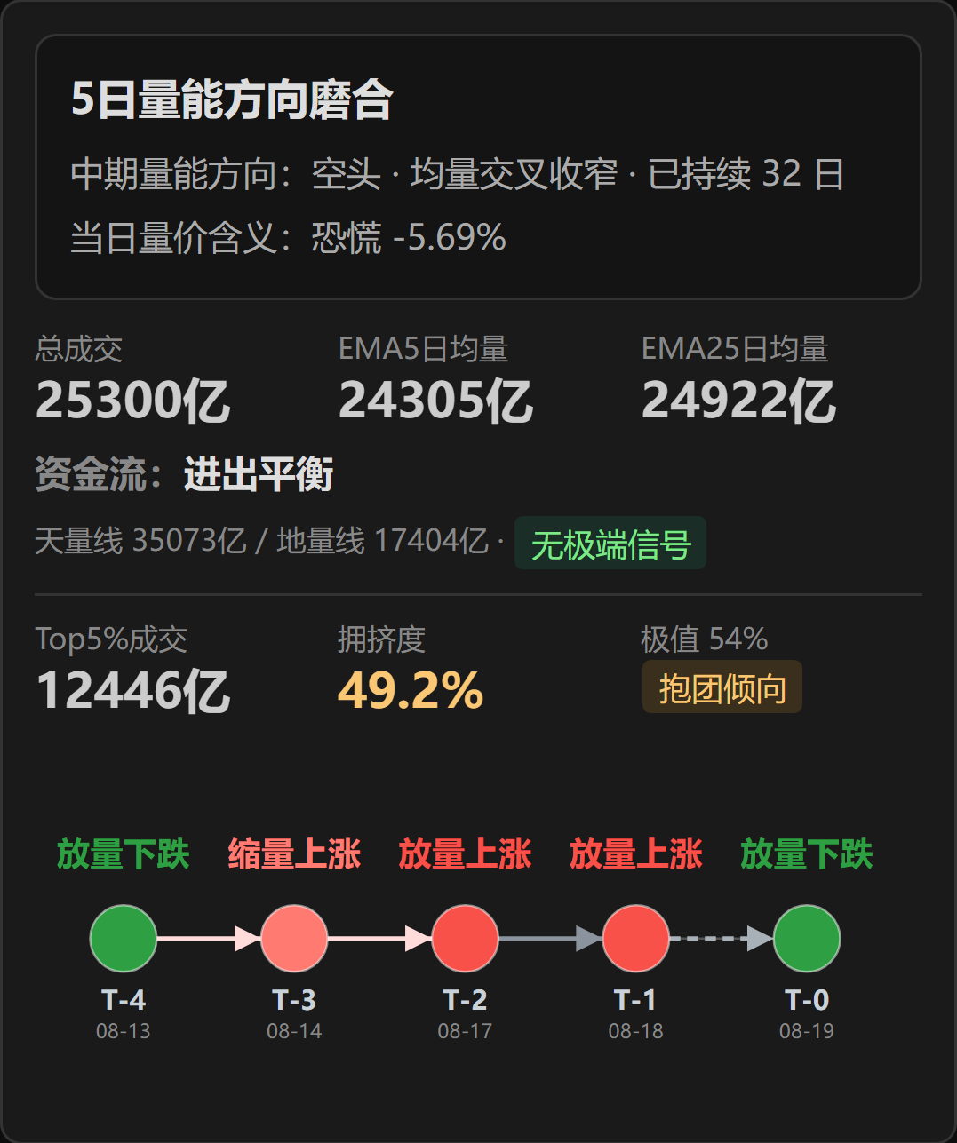 原文图片3