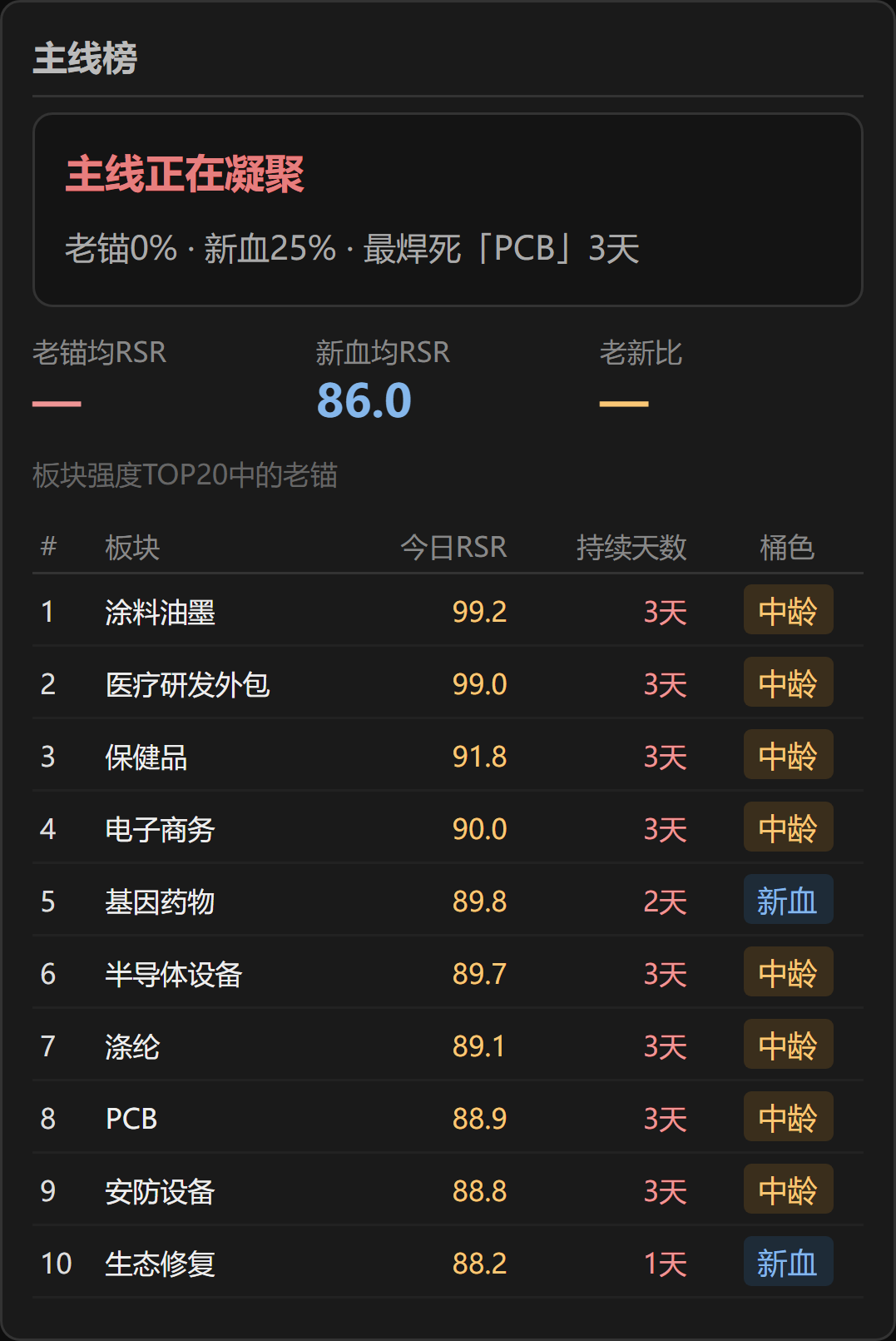 原文图片7