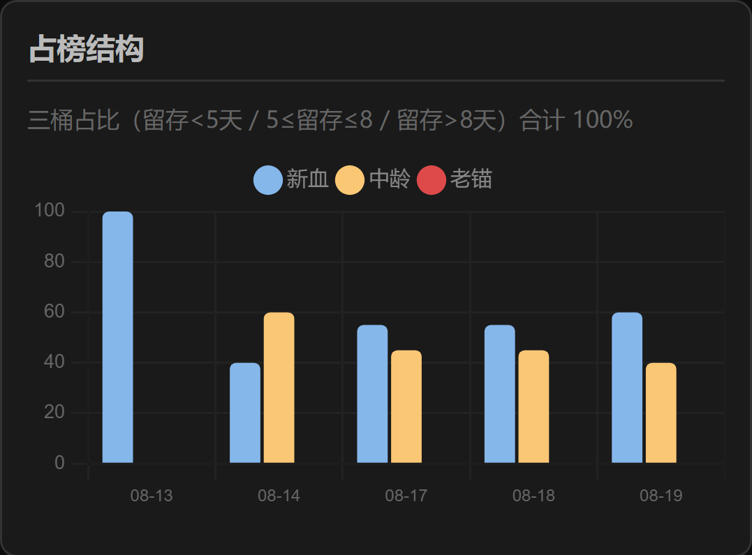 原文图片8