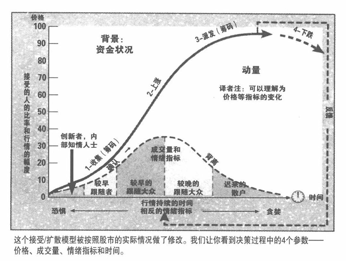 原文图片3