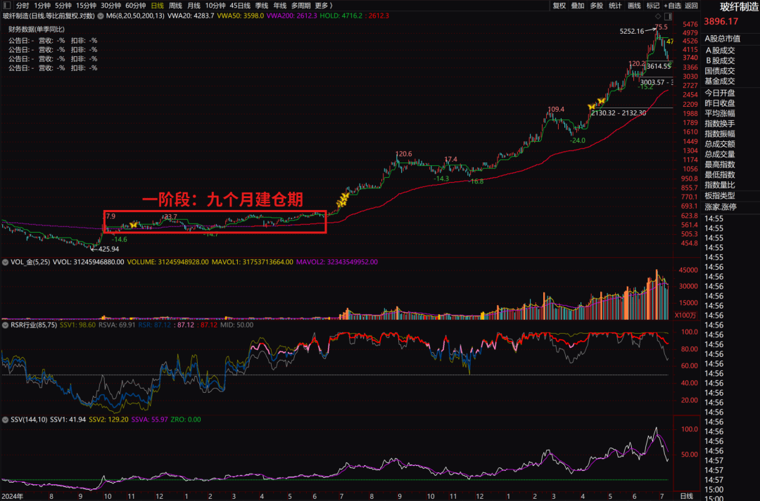 原文图片4