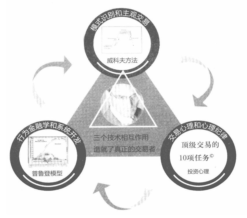 原文图片1
