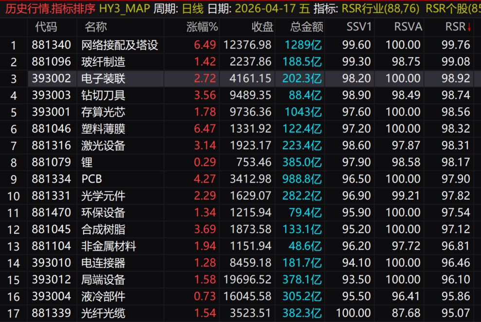原文图片1