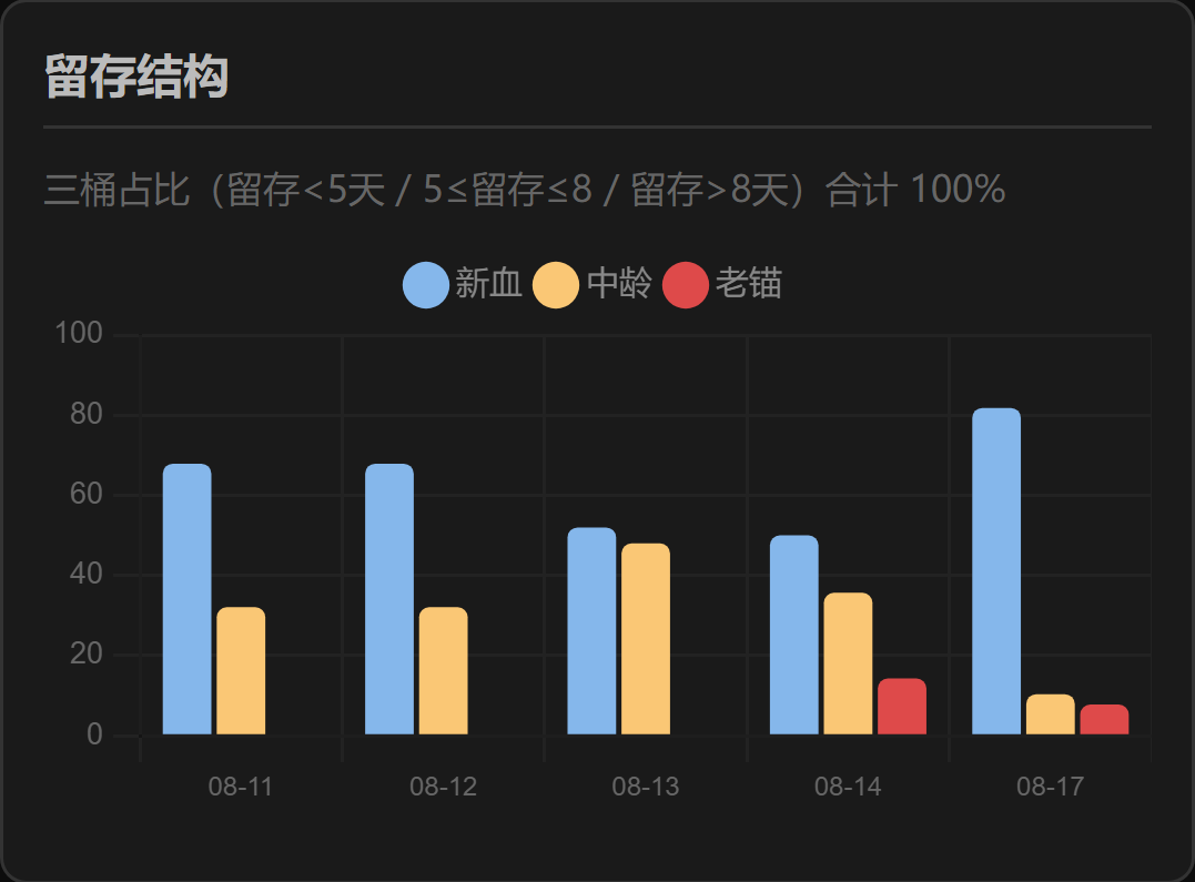 原文图片5