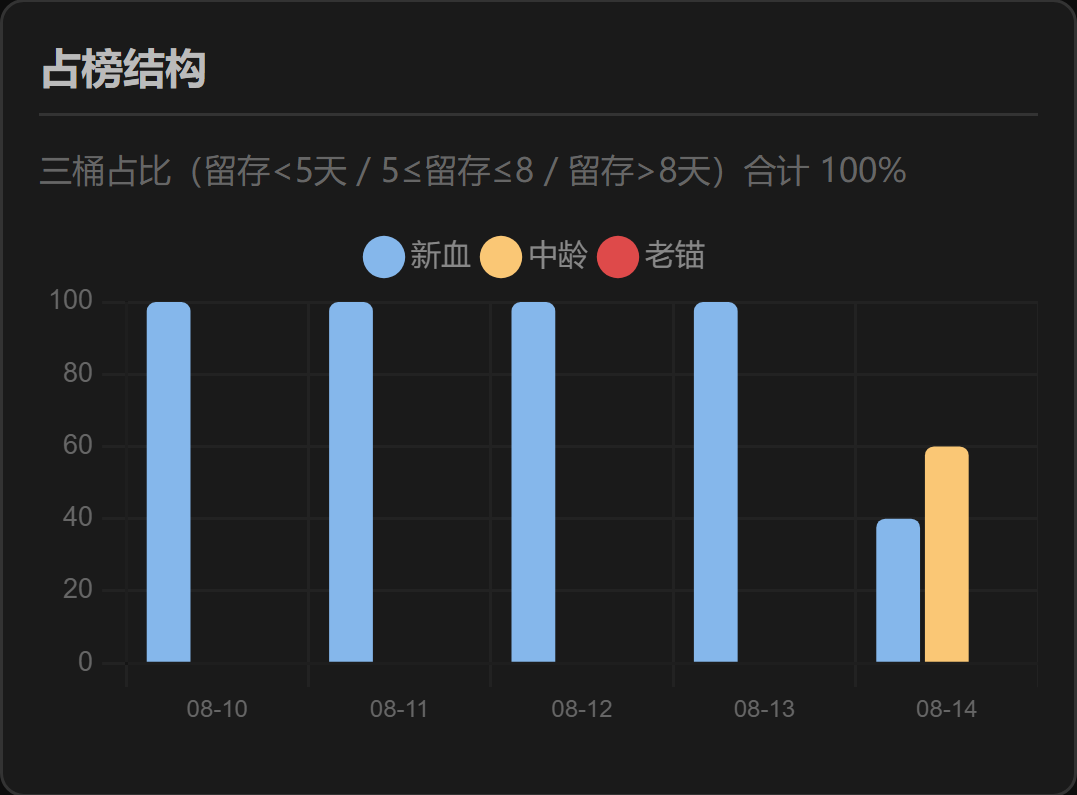 原文图片8