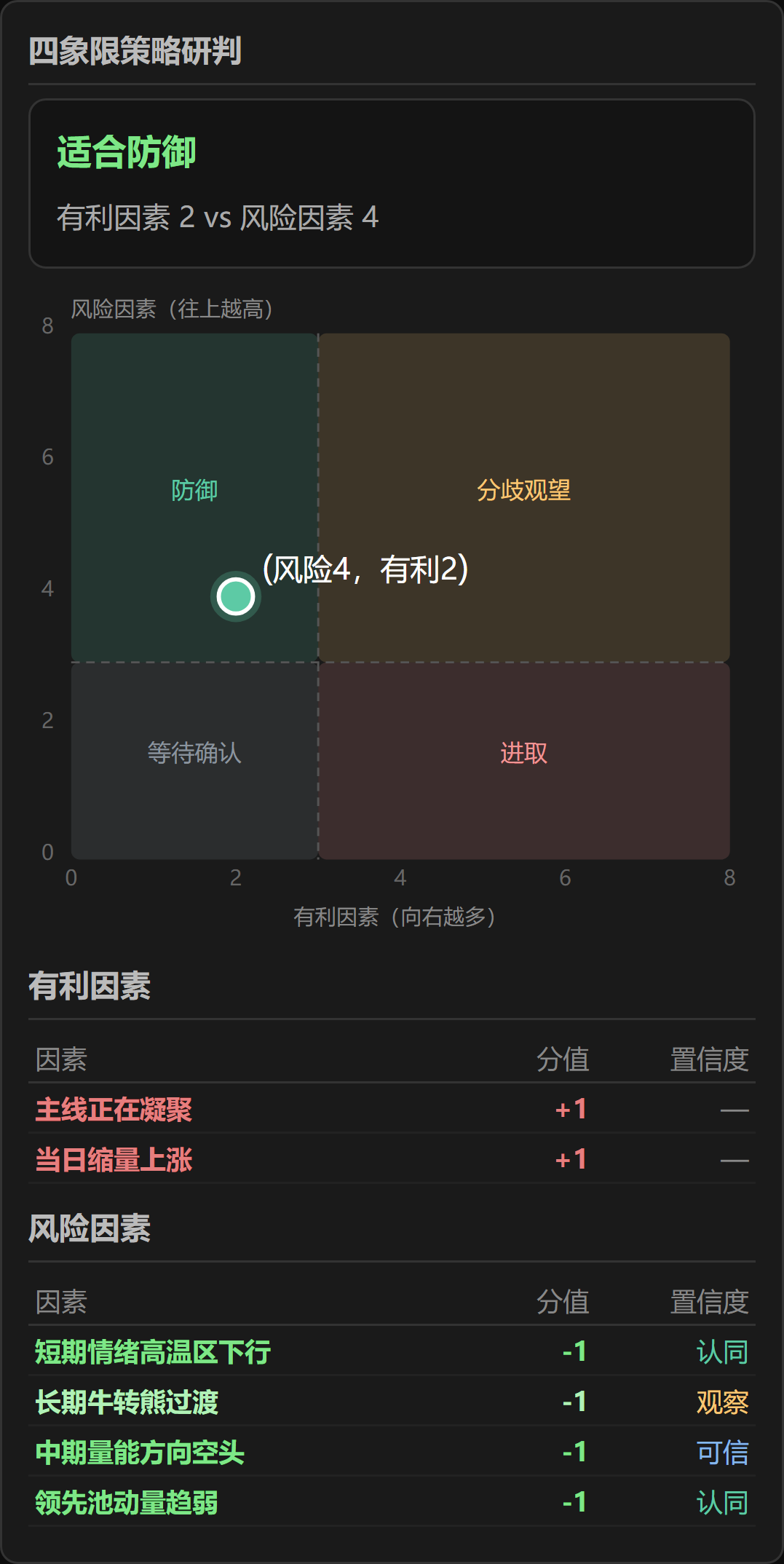 原文图片9