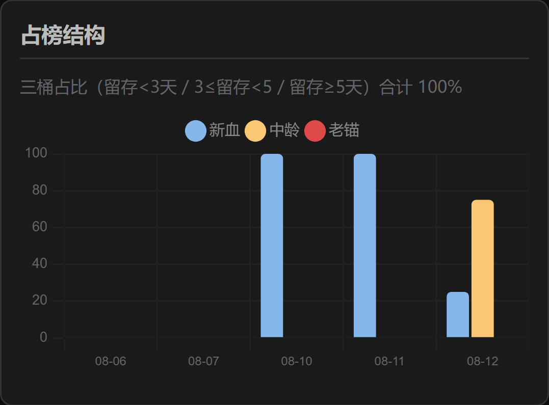 原文图片8